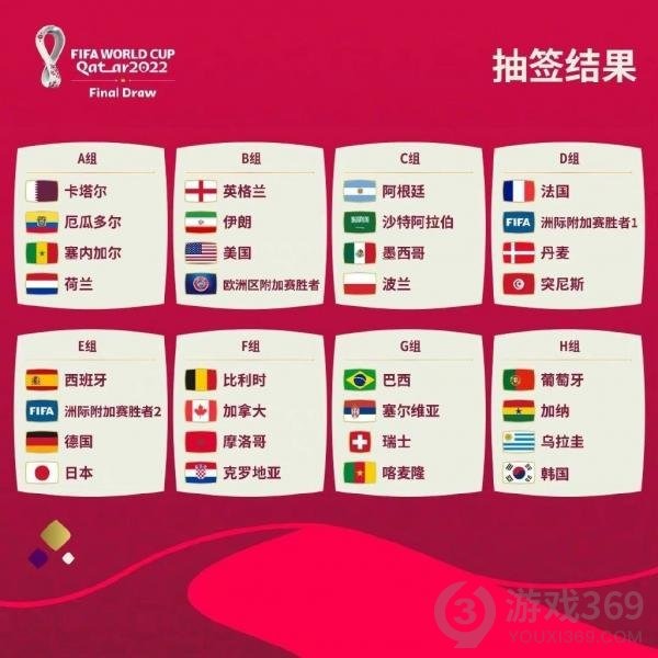 2026世界杯引入AI技术 实现足球数据实时监测